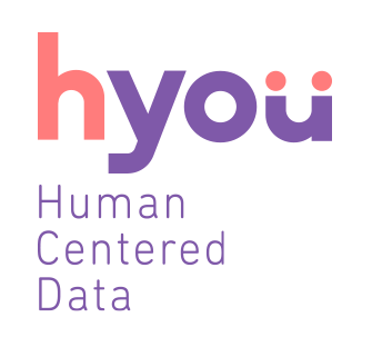 Logo da startup Hyou Human Centered Data